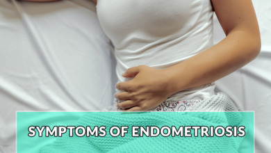 Photo of Treatments Options to Help Obtain Relief From Endometriosis Symptoms