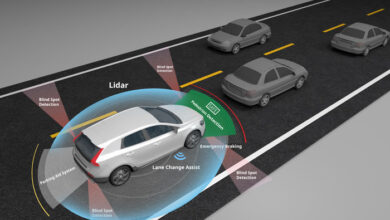 Photo of What Are The Ways Lidar Is Changing The World?